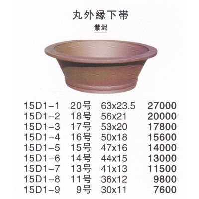 Photo1: Middle size pot