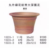 Middle size pot