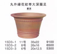 Middle size pot