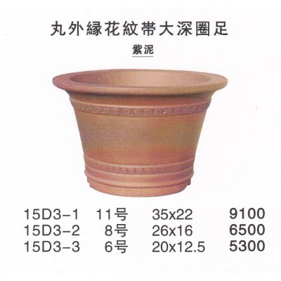 Photo1: Middle size pot