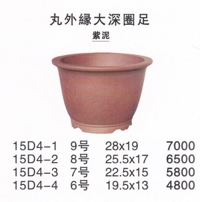 Photo1: Middle size pot