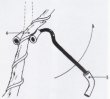 Photo3: Easy bending lever for Satsuki and Azalea (MASAKUNI) (3)